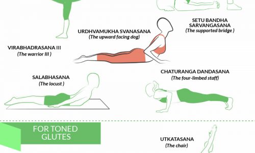 A guide to the most popular yoga styles infographic