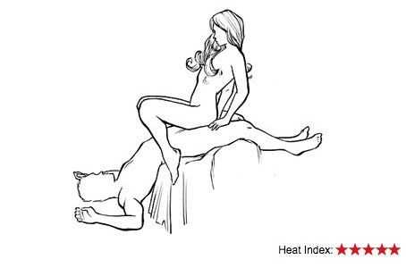 Best sex positions for new couples